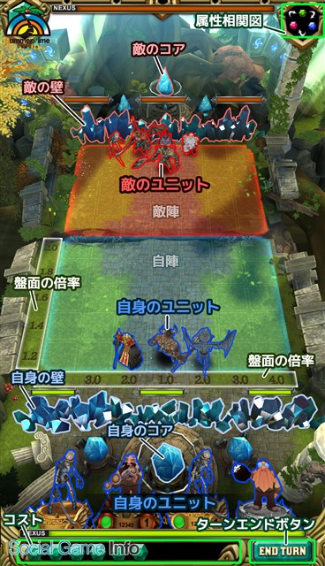 Summertimestudio Heroes Warfare 仮称 のゲーム内容及びゲーム画面を一部公開 E Sportsタイトルとなる本格ストラテジーゲーム Social Game Info