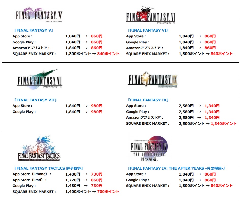 スクエニ Ff シリーズと クロノ トリガー のスマホ タブレット向けアプリが対象の サマーセール を実施 Social Game Info