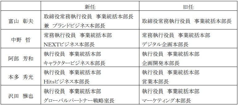 人事 タカラトミー 事業本部制に移行 4つの事業本部を11月1日付で設置 統括する執行役員も発表 Social Game Info