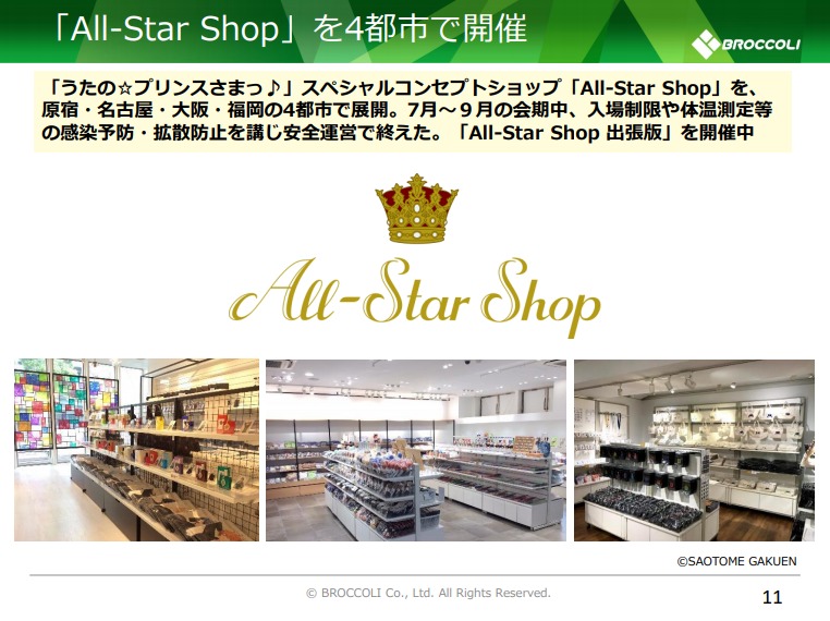 ブロッコリー うたプリ Allstar Shopの客単価上昇を 入場できなかった人の分も買ったことと香水が主力商材だったこと と分析 Shining Store は今冬開催 Social Game Info