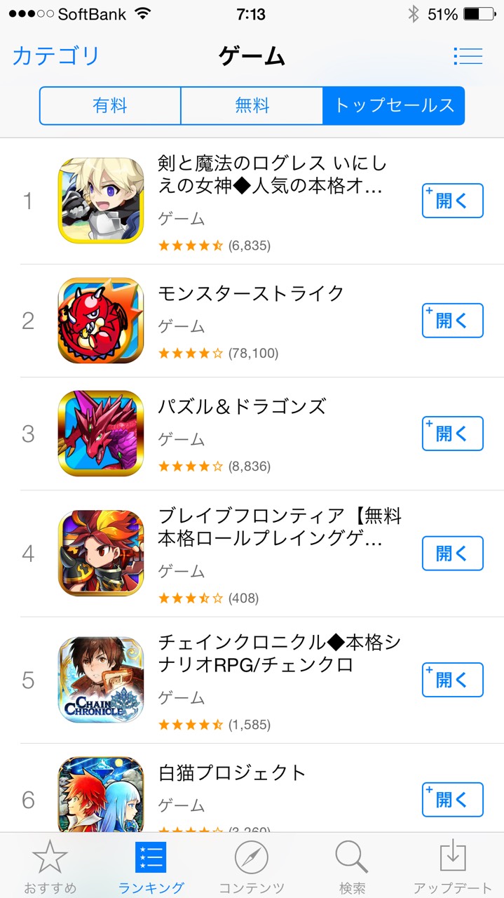 速報 マーベラス 剣と魔法のログレス いにしえの女神 がapp Store売上ランキングで1位に 開発のaimingは 本日 東証マザーズに上場 Social Game Info