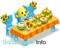 コロプラ ほしの島のにゃんこ で ふなっしー コラボの新イベント ふなしを集めよう を開始 Social Game Info