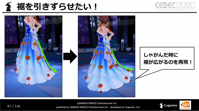 Cedec デレステ のアイドルをより魅力的に輝かせる手法とは Mvや衣装で新機能を導入してコンテンツを進化させる取り組みを公開 Social Game Info