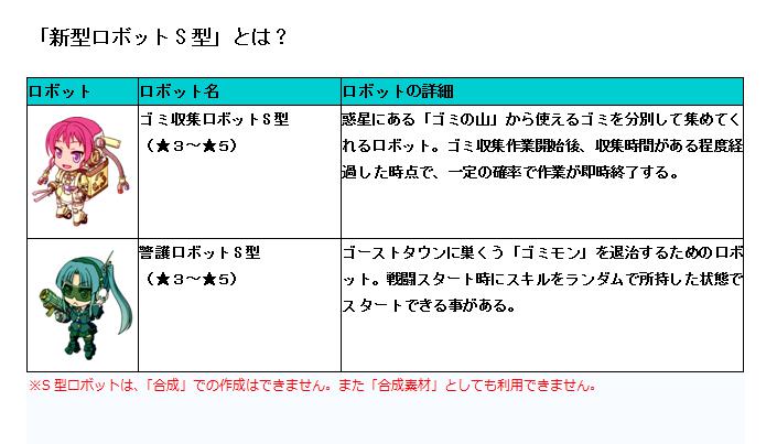 Dmmゲームズ ぷらねっとき ぱ に新型ロボット S型 が新登場 登場を記念したプラチナガチャキャンペーン開催 Social Game Info