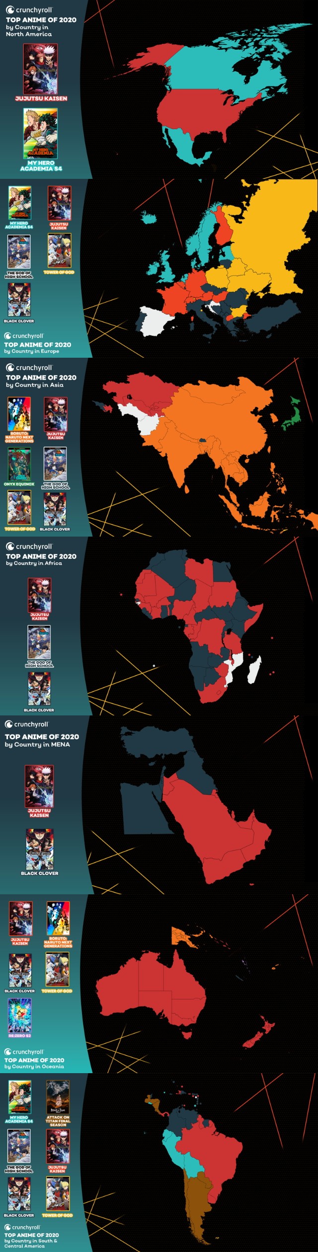 クランチロール ブラッククローバー が年で最多の87カ国で視聴数1位を獲得 呪術廻戦 も10月放送開始ながら 突出した視聴数 に Social Game Info