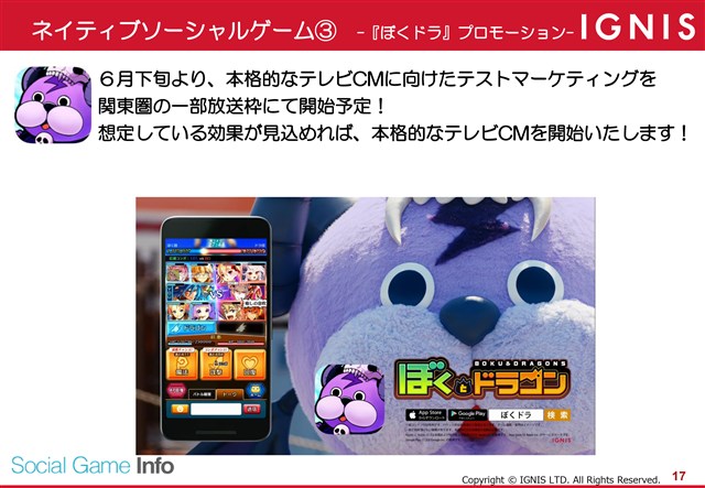 決算分析 イグニスの決算説明資料より 無料ネイティブアプリは更新型サービスを強化 ぼくドラ は6月下旬より関東圏でテストマーケティングのcm放映へ Social Game Info