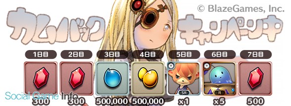 Blazegames リトル ノア でgoogle Playリリース一周年を記念した合計500ルビーとマロの衣装がもらえるログインボーナスを開始 Social Game Info