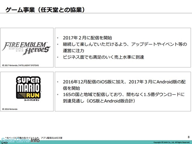 Dena決算説明会 任天堂との協業タイトル寄与などで国内アプリゲームが大幅伸長 Gwのcm効果で 逆転オセロニア は新規ユーザが増加中 Social Game Info