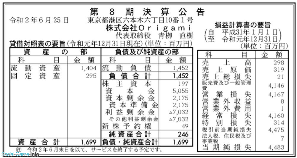 yZz OrigamiAK͂Ȍ@{50~A21~炷@19N1241~̉cƑ@2020/07/27  [ꂩX܂ŃӁ]->摜>3 