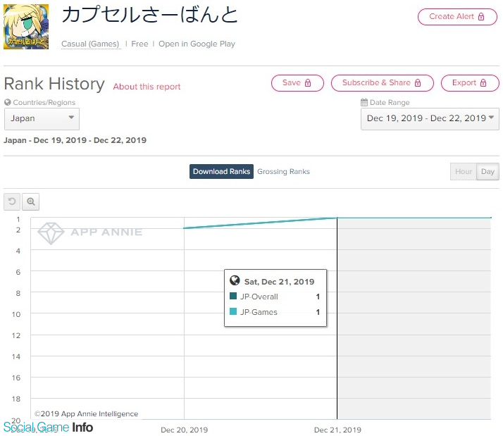 X5431 	YouTube>18{ ->摜>512 