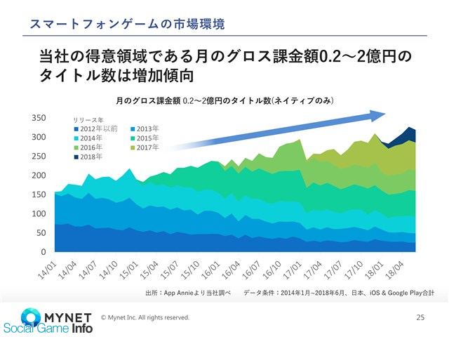 RmƔ̖5(^c) y}Clbgz 	YouTube>1{ ->摜>23 