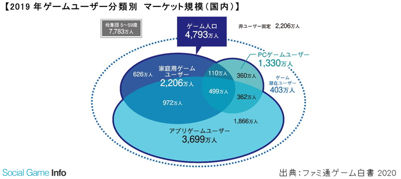 񁗃Q[n[ ver.53945 YouTube>3{ ->摜>45 