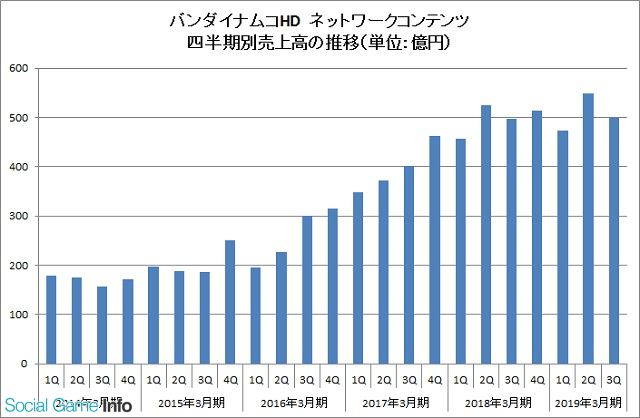 񁗃Q[n[ ver.50117 YouTube>7{ ->摜>86 