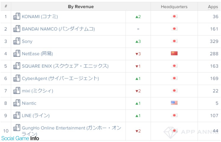 񁗃Q[n[ ver.54068 YouTube>3{ ->摜>59 