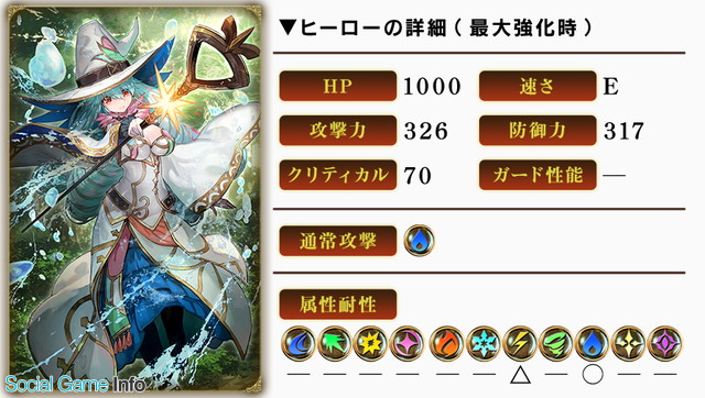 スクエニ グリムエコーズ で閉架召喚 乙女に奇跡の祝福を を5月日開催 新登場のヒーローの魂 4 F ゴッドマザー 両手杖 が先行登場 Social Game Info