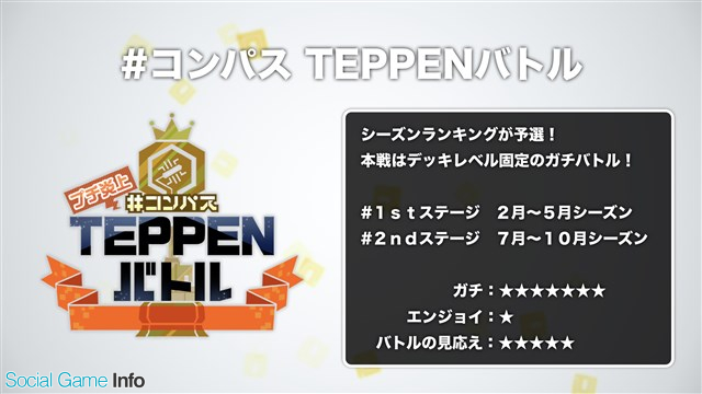 イベント コンパス このすば コラボも発表された新情報満載の コンパスニュース を総まとめ Social Game Info