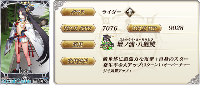 Type Moon Fgo Project Fate Grand Order で 復刻 月の女神はお団子の夢を見るか ライト版 を1月18日17時より開催 Social Game Info