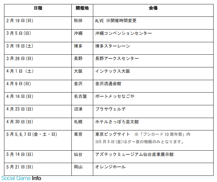 ブシロードとklab ラブライブ スクフェス スクフェス全国大会 ミニ感謝祭17 2月19日秋田会場を皮切りに全国12会場で開催 Social Game Info