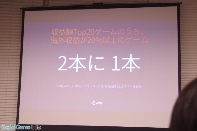 セミナー Unity Adsミートアップ 取材 動画広告や海外展開など気になるゲームアプリ市場の動向を赤裸々に語る 開発会社が次に目指すのは Social Game Info