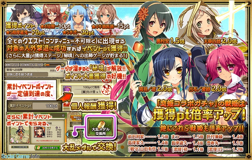 Dmm Games 戦国プロヴィデンス が 恋姫 夢想 英雄烈伝 とのコラボイベントを開催 大乱イベント 奔流から出づる異邦者達 も実施 Social Game Info