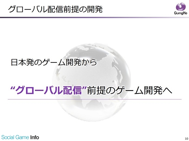 ガンホー ジャパンファースト からグローバル配信前提に開発方針を変更 第1弾 Let It Die は全世界0万dl突破と好調 Social Game Info