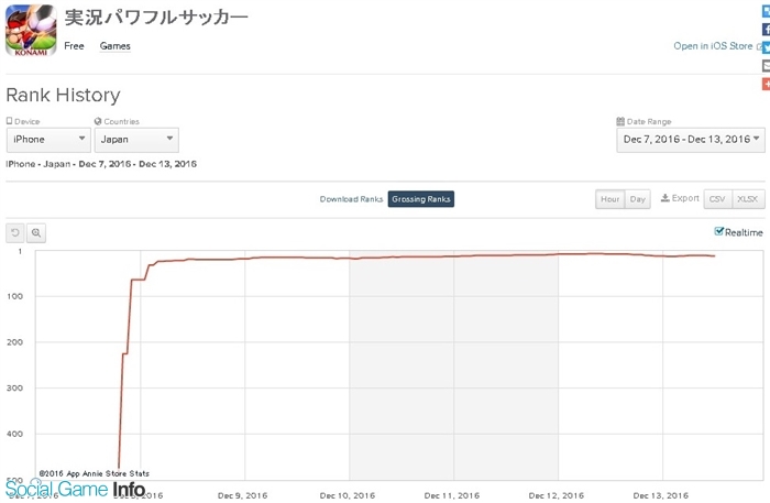 񁗃Q[n[ ver.42684	YouTube>3{ ->摜>125 