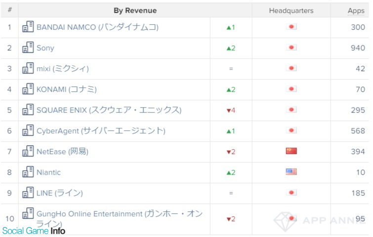 񁗃Q[n[ ver.54068 YouTube>3{ ->摜>59 