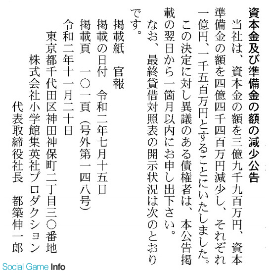 小学館集英社プロダクションが減資 資本金を3 99億円から1億円 準備金を4 44億円から1500万円に Social Game Info