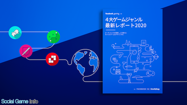 連載 Rpgユーザーはキャラクターや世界観に没入できるプロモーションを好む 4大ゲームジャンル 最新レポート より 提供 Facebook Gaming Social Game Info