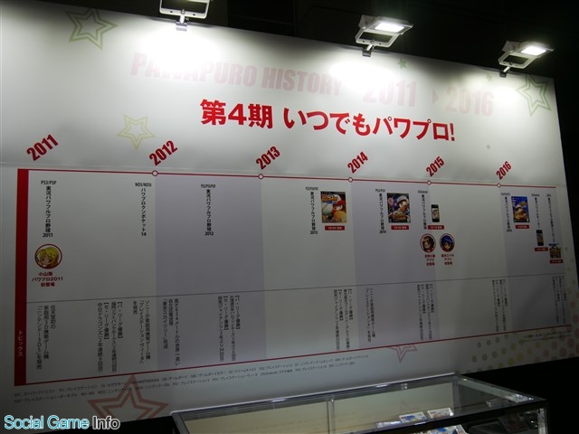 イベント パワプロ の祭典 パワプロフェスティバル16 会場内の様子をレポート ゲームからリアルな野球まで体験アトラクションが満載 Social Game Info