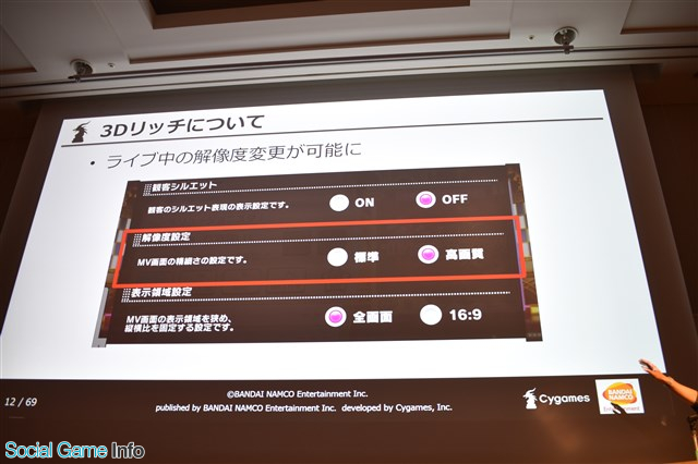 Cedec 18 デレステ の事例から見る 大型アップデート成功の秘訣 とは Cygamesがグラフィックスの観点から解説 Social Game Info