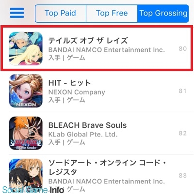 バンナムの新作 テイルズ オブ ザ レイズ が好スタート App Store売上ランキングでtop100入り 無料でも一時首位に Social Game Info