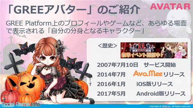 セミナー Greeアバター ピグ セルフィ など運営5年以上の長期タイトル7本が集結 人気アバター デコサービスを提供し続ける秘訣とは Social Game Info