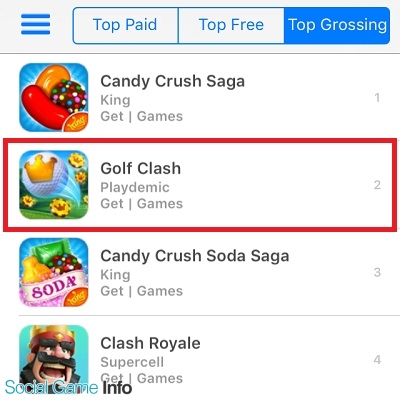 Playdemicのリアルタイムで対戦が楽しめるゴルフゲーム Golf Clash が米app Store売上ランキングで2位に浮上 Google Playでも6位に Social Game Info