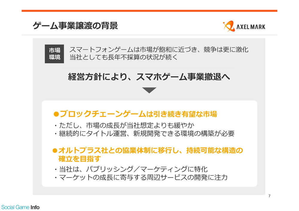 アクセルマーク 広告事業を柱に据える構造改革 不採算のスマホゲーム撤退 ゲームやiotなど新事業はリスク抑制 固定費削減で黒字転換に一定のメド Social Game Info