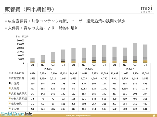 トップ 100 アニメ 宣伝 施策 最高のアニメ画像