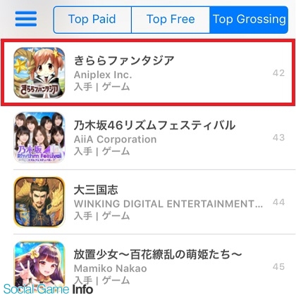 芳文社 アニプレックス ドリコムの新作 きららファンタジア がapp Store売上ランキングでtop50入り Social Game Info