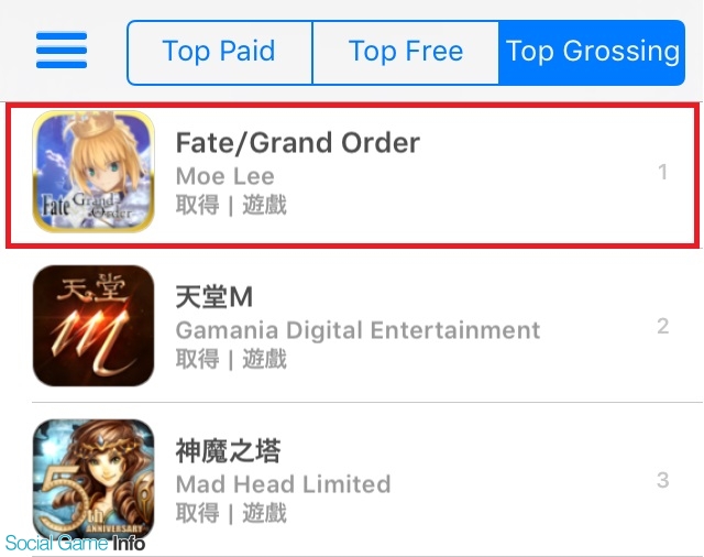 Fate Grand Order 繁体字版が台湾app Storeのセールスランキングで首位獲得 昨日より 天魔御伽草子 鬼ヶ島 を開催 Social Game Info