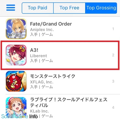 アエリアグループのリベル A3 がapp Store売上ランキングで最高位更新 Fate Grand Order に続く2位に浮上 Social Game Info