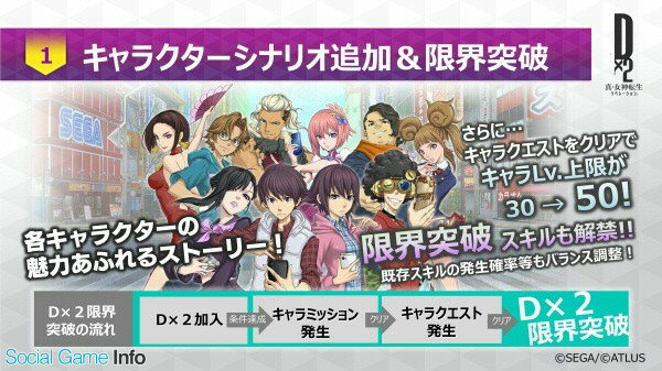 セガゲームス D 2 真 女神転生リベレーション で新種族 龍神 追加など大型アップデートを実施 5悪魔 トール をプレゼント Social Game Info セガゲームス D 2 真 女神転生リベレーション で新種族 龍神 追加など大型アップデートを実施 5悪魔 トール をプレゼント Social Game Info