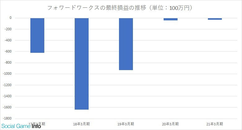 񁗃Q[n[ ver.56689 YouTube>4{ ->摜>32 