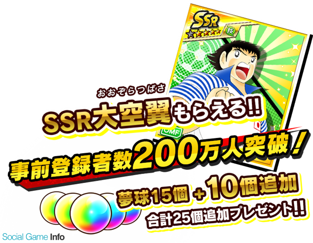 Klab キャプテン翼 たたかえドリームチーム の事前登録者数が受付開始3週間で0万人を突破 Twitterキャンペーンも開催中 Social Game Info