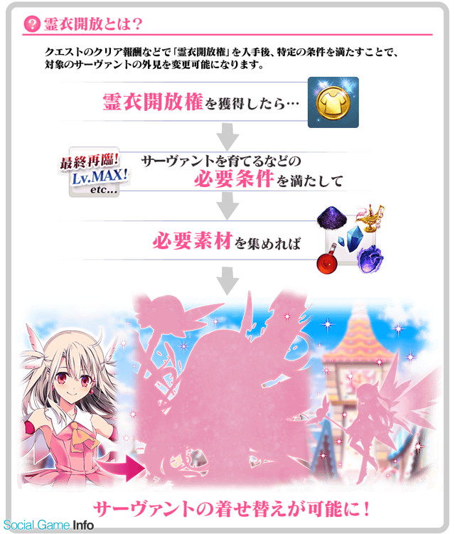 Fgo Project Fate Grand Order で 復刻版 魔法少女紀行 プリズマ コーズ Re Install の詳細を公開 新たに追加する7つの機能も Social Game Info
