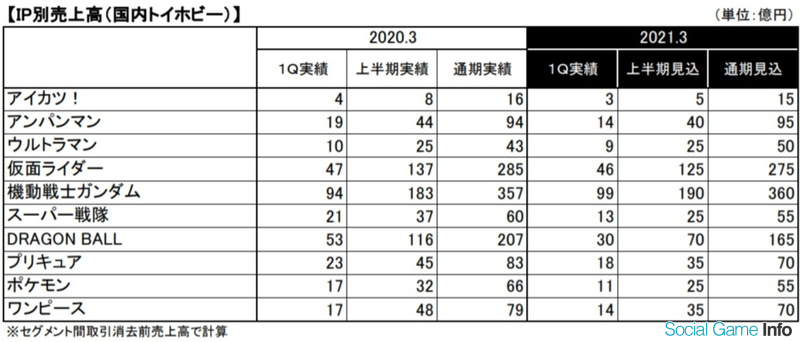 ACJcIp[hI 18 YouTube>2{ ->摜>5 