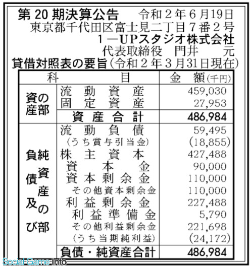 yNzCVqЂ1UPX^WIAvON27.42400~ƍDL^ ->摜>1 