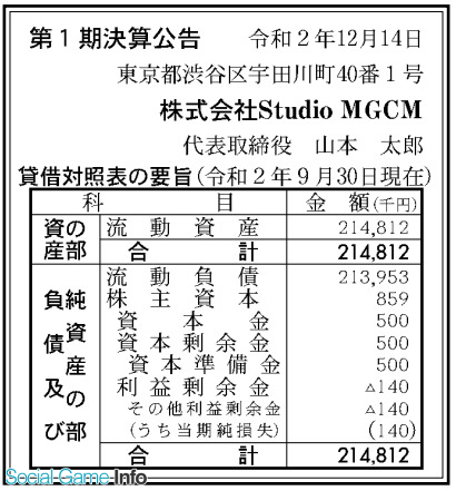 グリフォン 年9月期の最終利益は3033 増の1億00万円 マジカミ 運営のstudio Mgcmは14万円の最終損失 Social Game Info