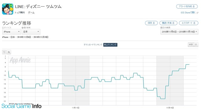 50 素晴らしいディズニー ストア ランキング ただのディズニー画像