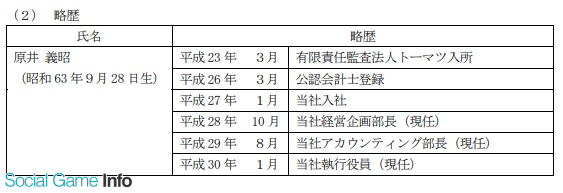 人事 コロプラ 長谷部潤氏が取締役cso 原井義昭氏が取締役cfoに就任へ 土屋雅彦氏が任期満了により退任 Social Game Info