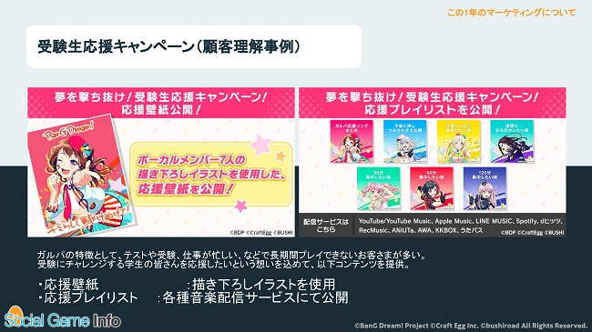 セミナー コロナ禍だからこそ生まれたチャレンジもある 年の ガルパ とマーケティングの変化とは 提供 Craft Egg Social Game Info