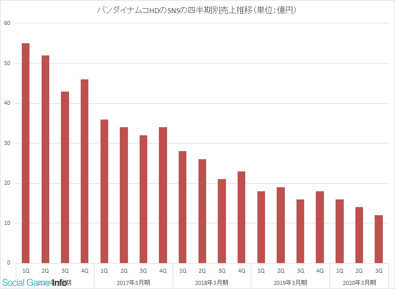 @mK_ICPart7348 ->摜>49 